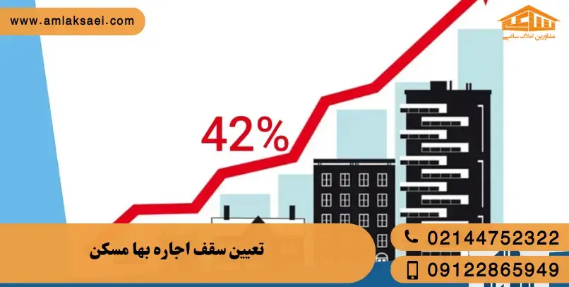 سه سناریو برای تعیین سقف اجاره‌ بهای مسکن در تهران